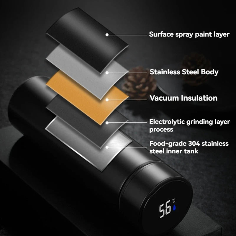 500ML Intelligent Temperature Stainless Steel Thermos Bottle Sports Water Cup Car Insulated Cup Thermal Mug Travel Vacuum Flasks